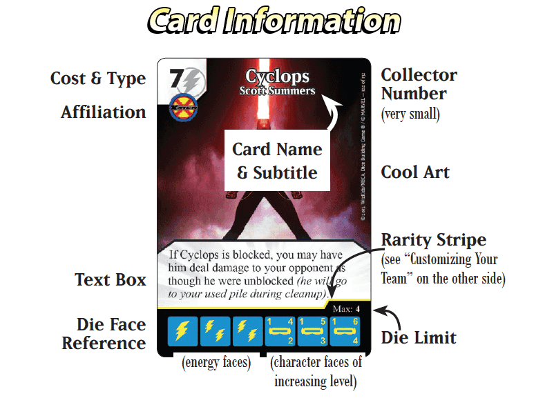 Card Information
