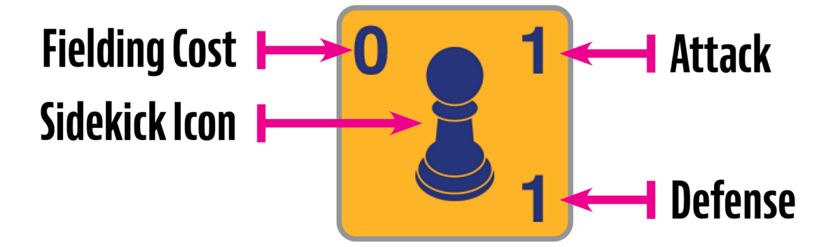 How to Play | Dice Masters