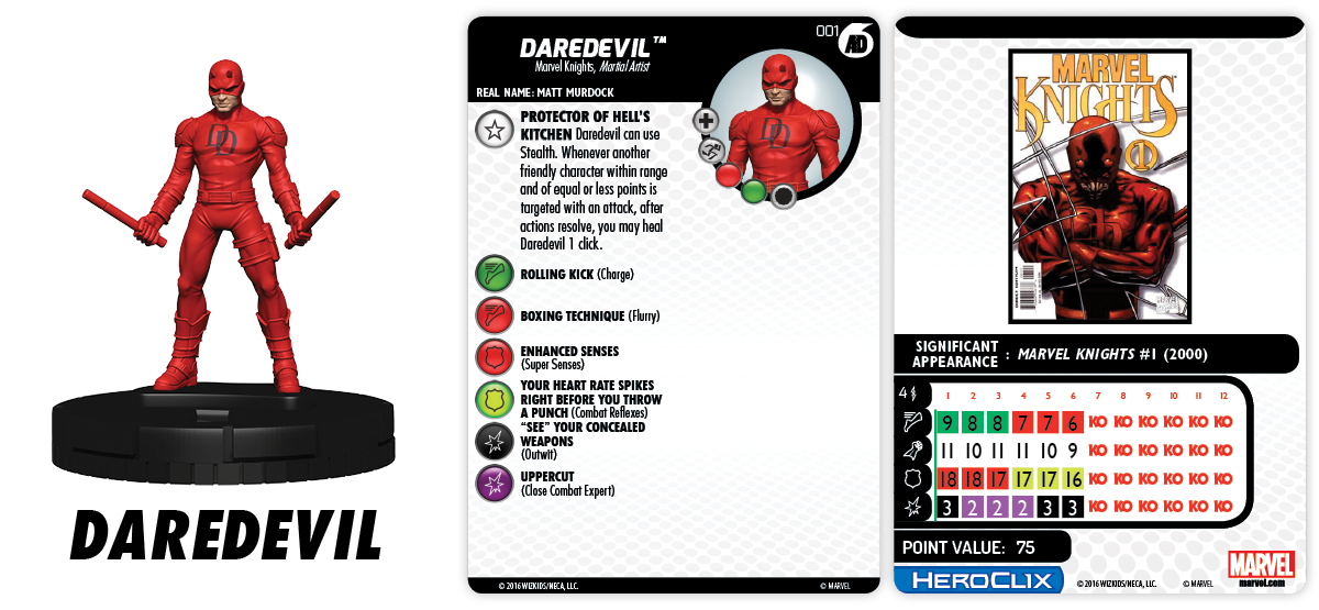 Marvel HeroClix: Marvel Knights Fast Forces Part 1 - Daredevil