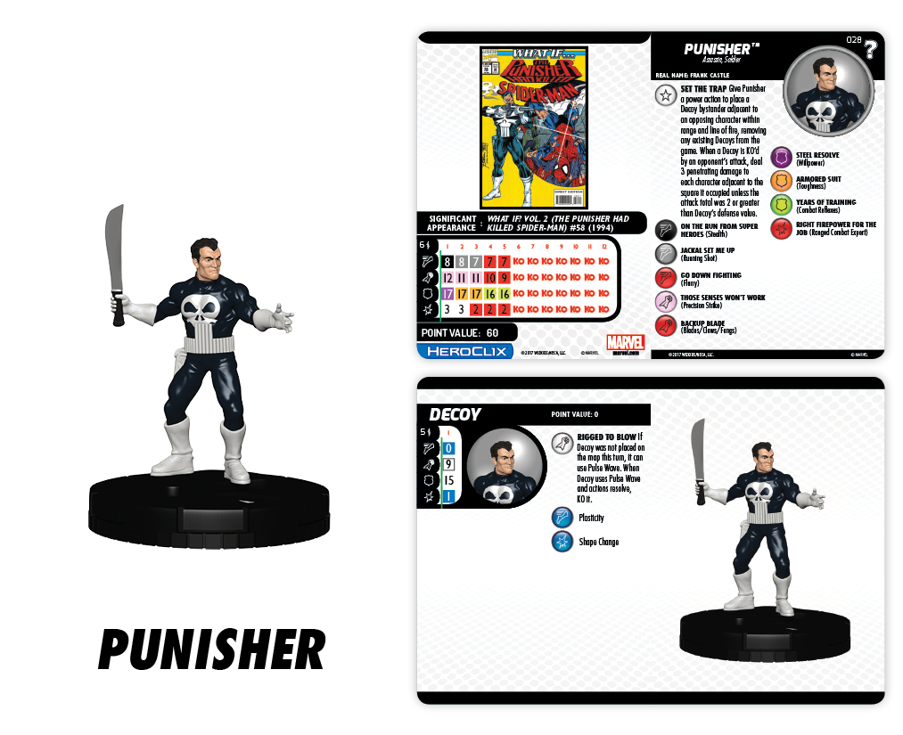Marvel HeroClix PUNISHER SQUAD 008 15th Anniversary What If