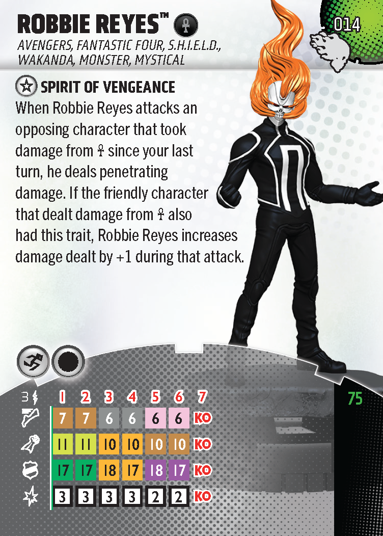 Wheels of Vengeance Design Insights #3